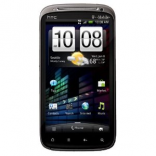 Unlock HTC Sensation 4G phone - unlock codes